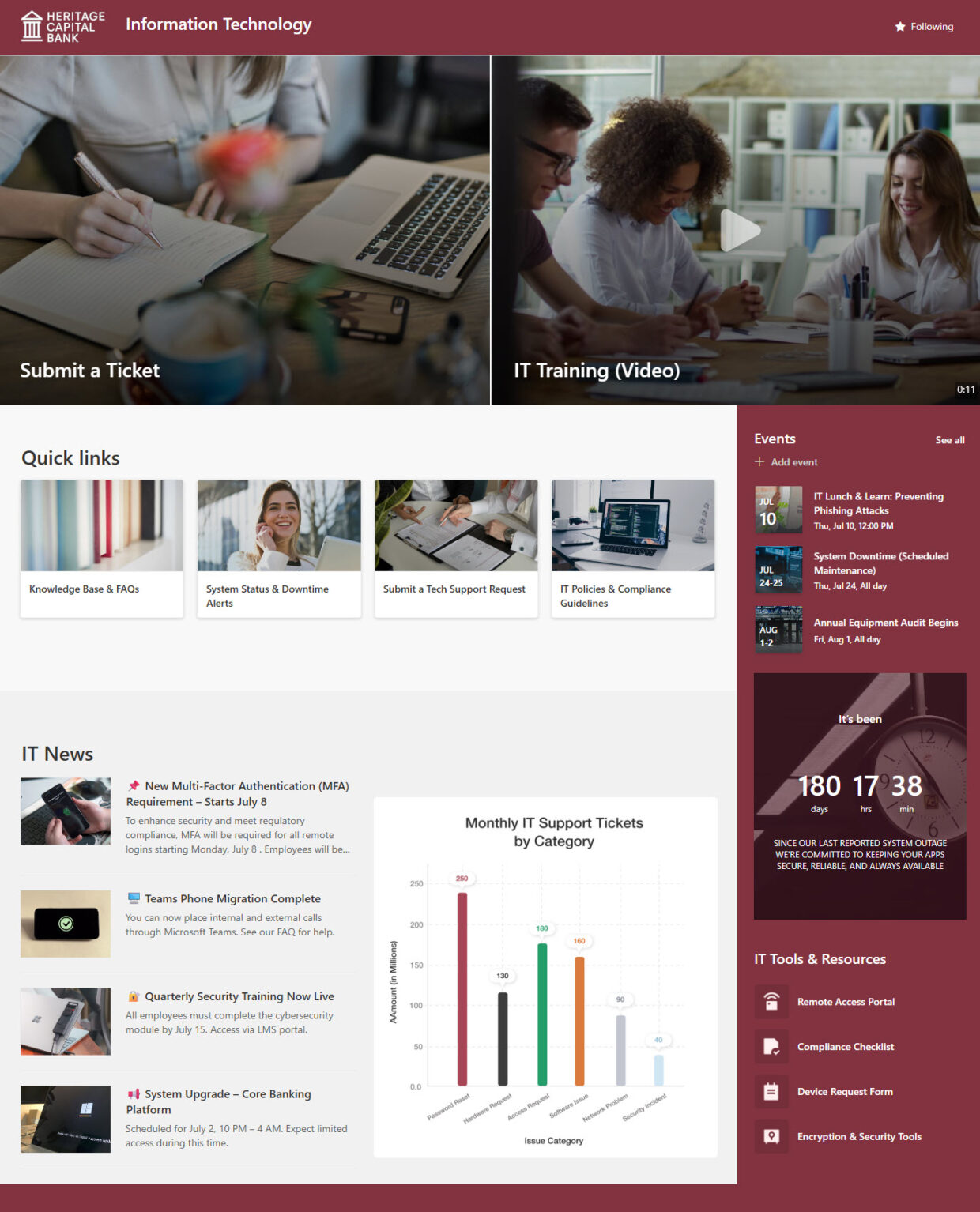 IT Resource Center Homepage
