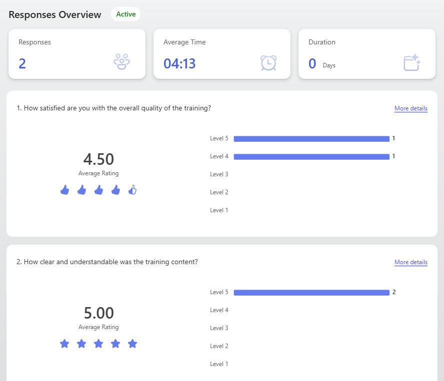 Forms Application Survey Results Example
