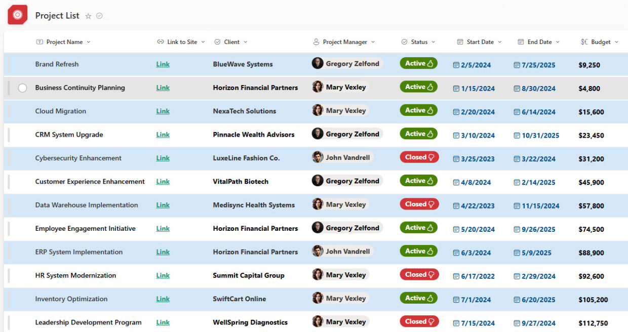 What Is Microsoft Lists? Overview & Examples | LookBook 365