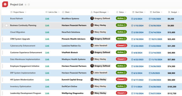 What Is Microsoft Lists? Overview & Examples | LookBook 365