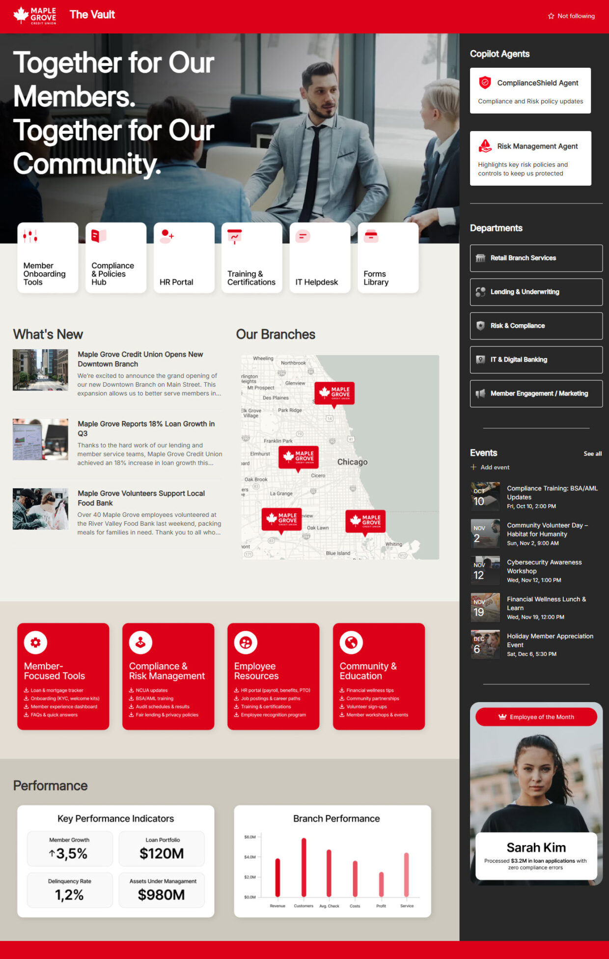 Financial Intranet Homepage