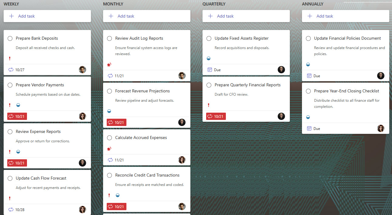 Financial Operations Checklist Board View