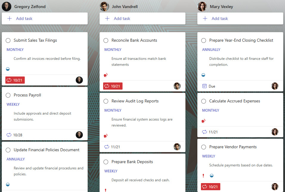 Financial Operations Checklist Grouped View