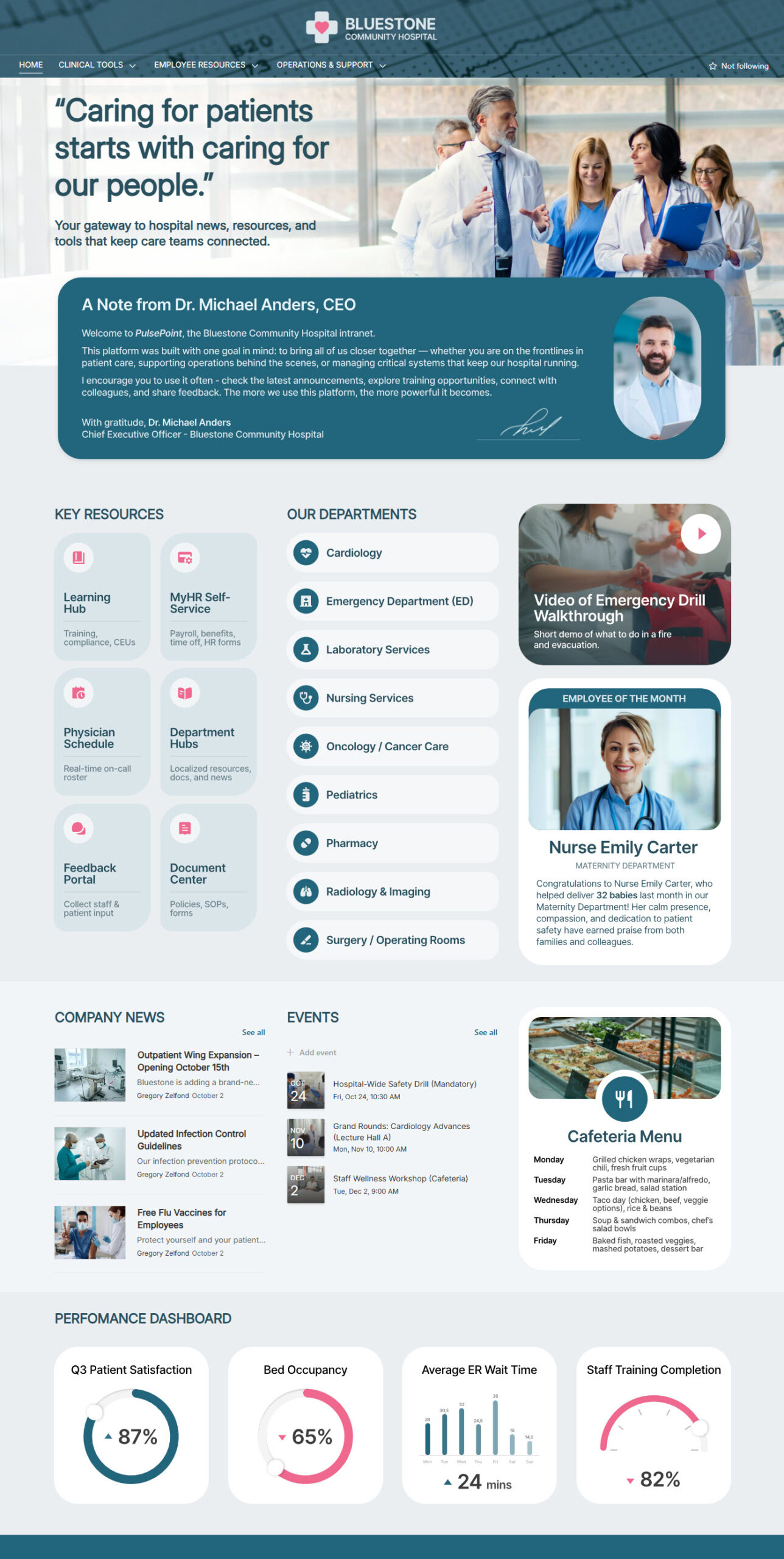 Healthcare Intranet Homepage