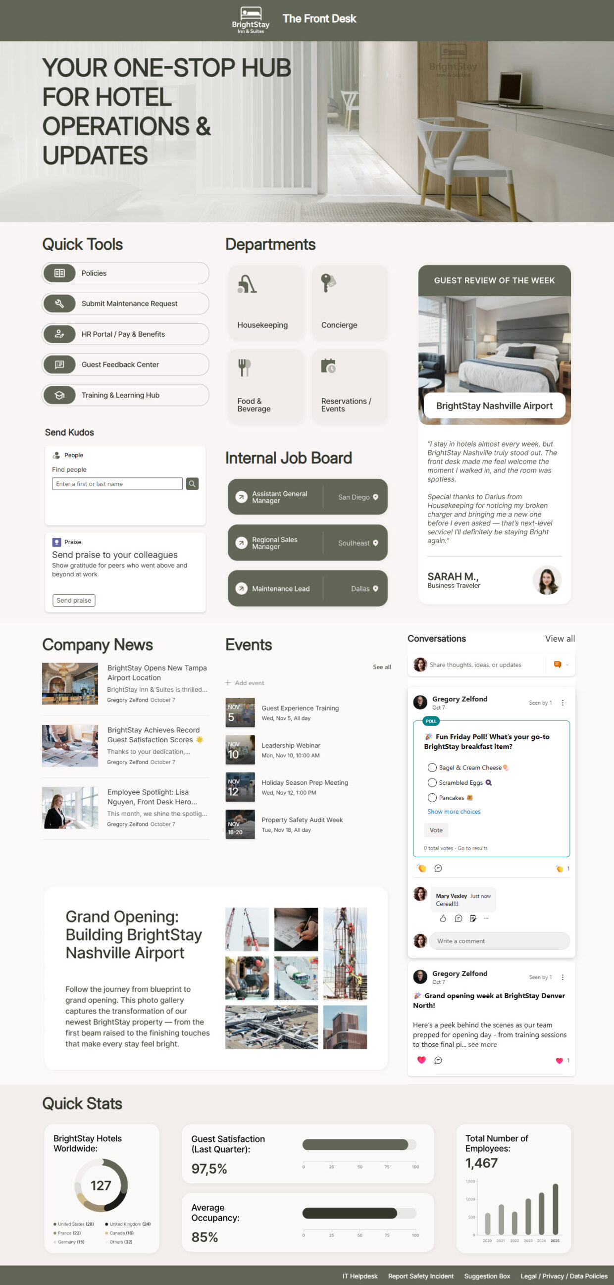 Hotel Intranet Homepage