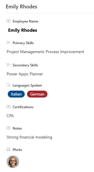 Employee Skills Directory Data Entry