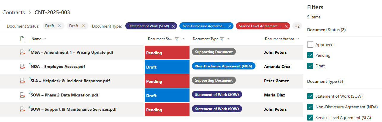 Legal Contracts Document Filtering