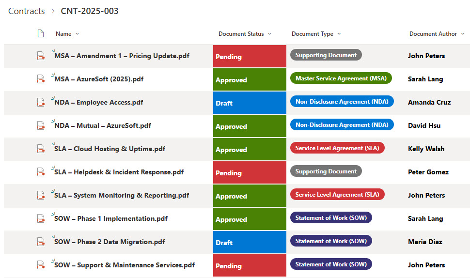 Legal Contracts "Documents" View