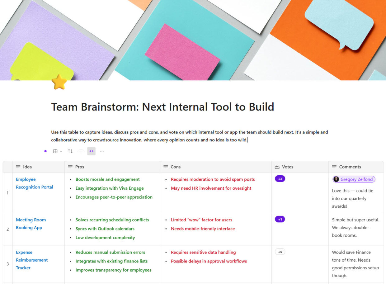 Loop Page with Voting Table