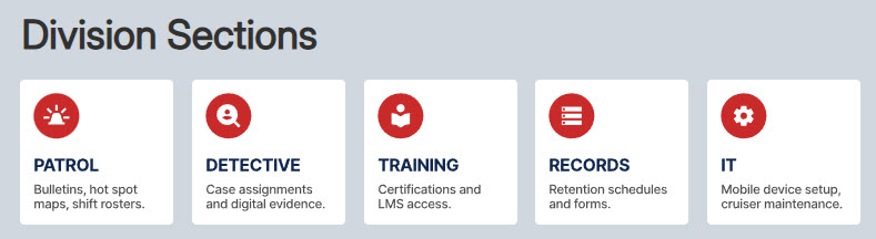Police Intranet Division Links