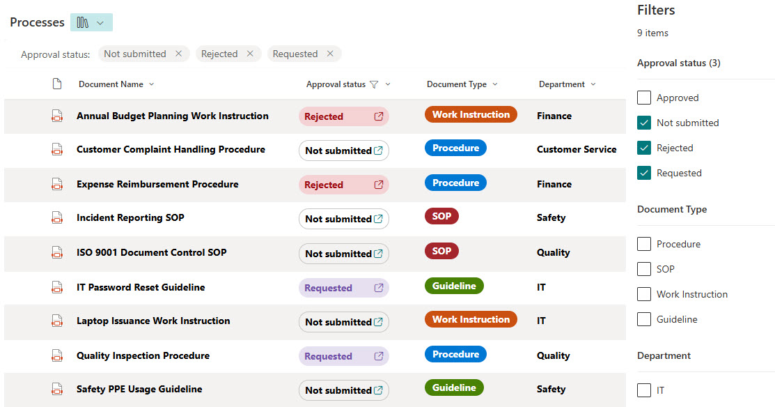 Processes Library Filtering