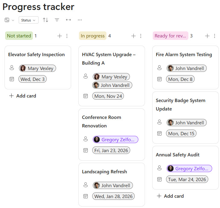Progress Tracker Board View