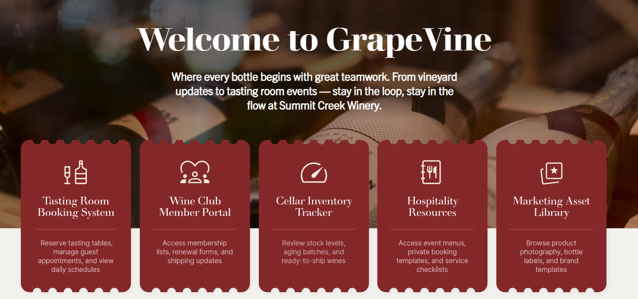 Food & Beverage Intranet Hero with Links