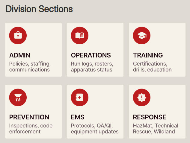 Fire Department Intranet Links to Divisions