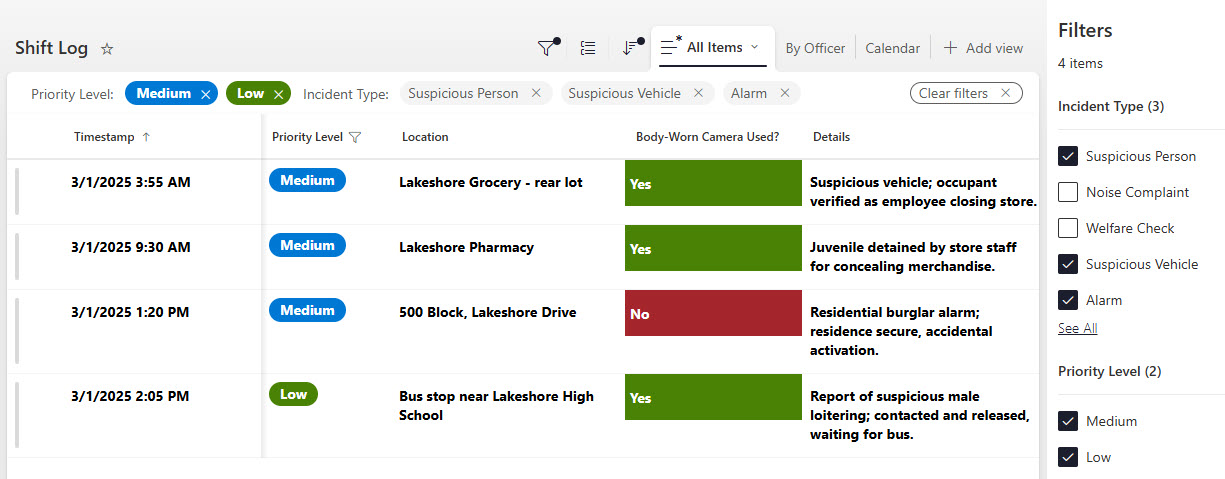 Daily Police Activity Log Filtering