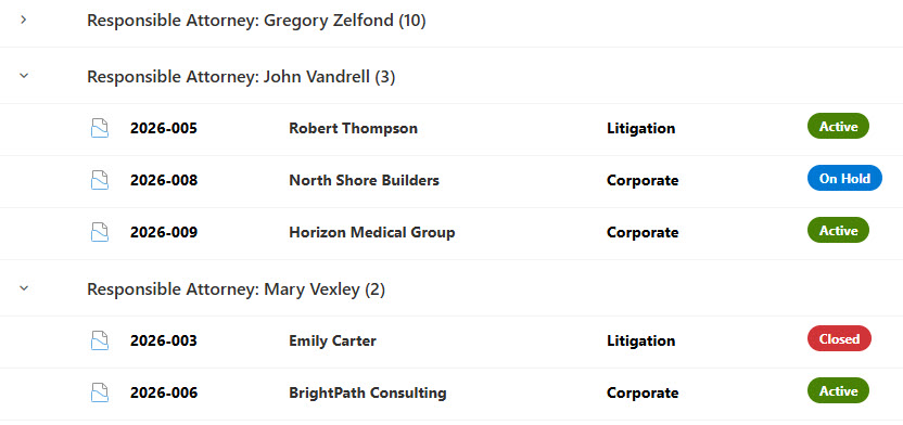 Legal Matters Grouped by Attorney