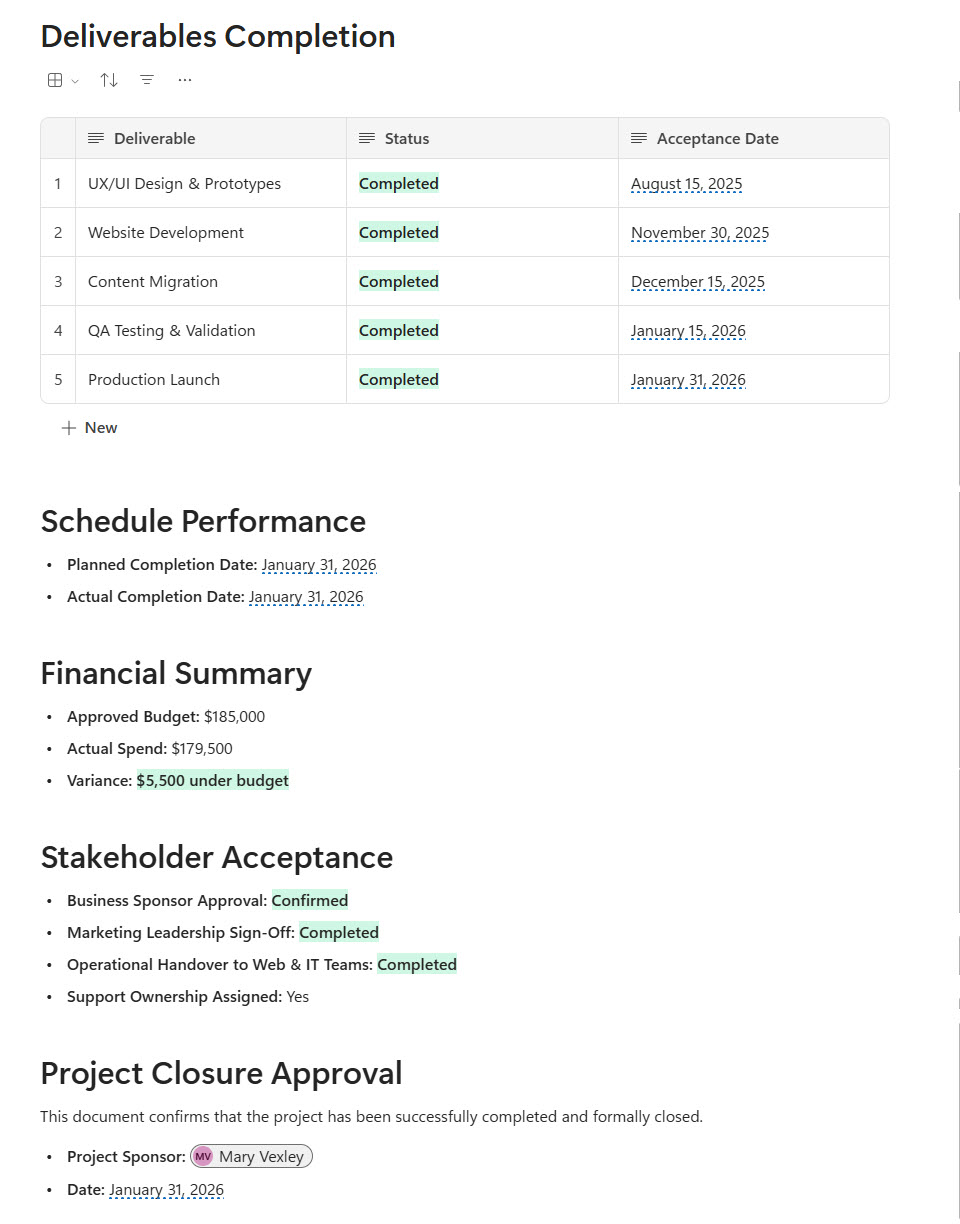 Project Closure Report Deliverables Section