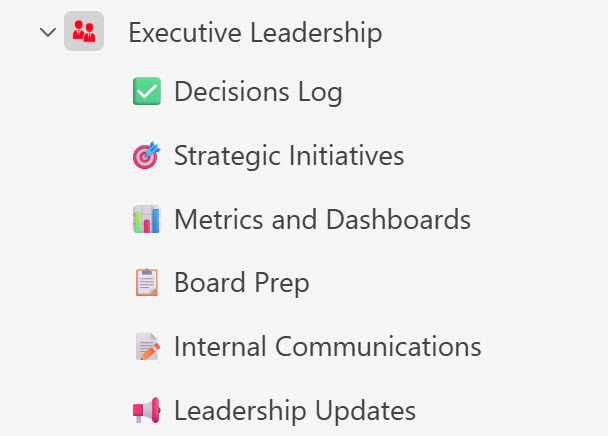 Team Channels for an Executive Teams