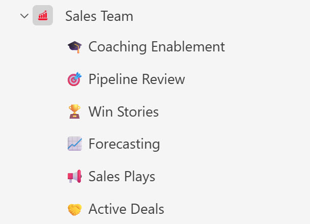 Team with Channels for a Sales Team