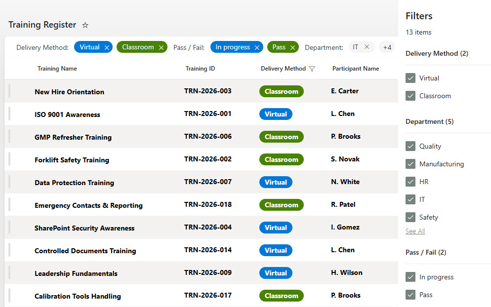 Training Register Filtering