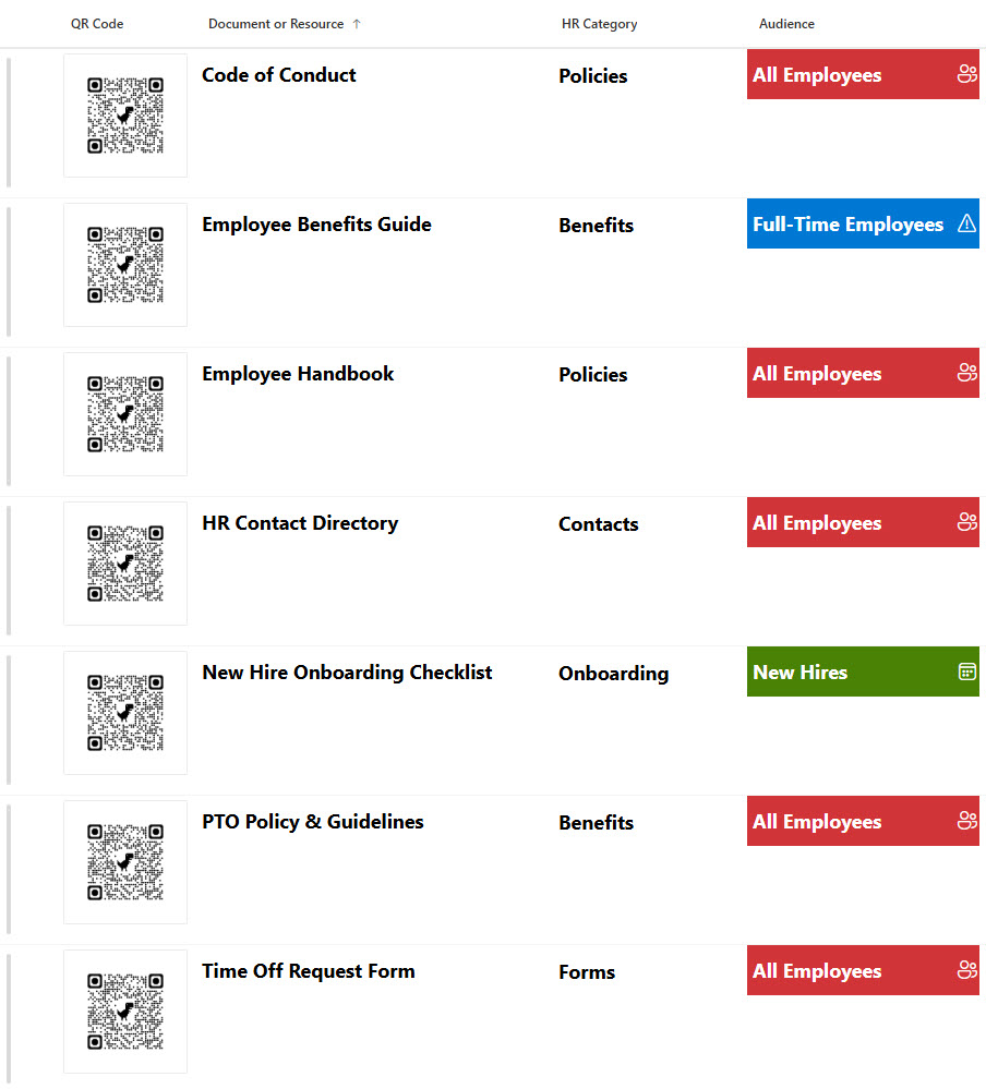 QR Tracker List View