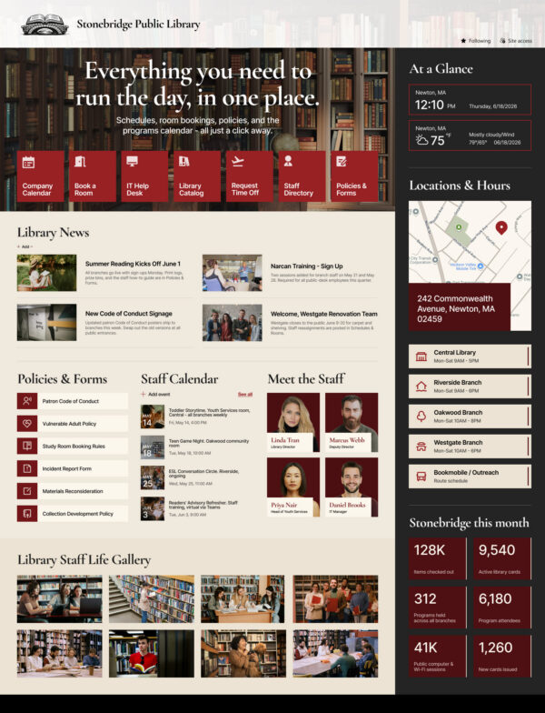 Intranet Homepage Examples | LookBook 365