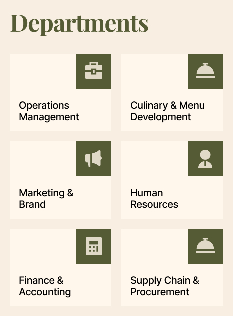 Restaurant Chain Intranet Department Links