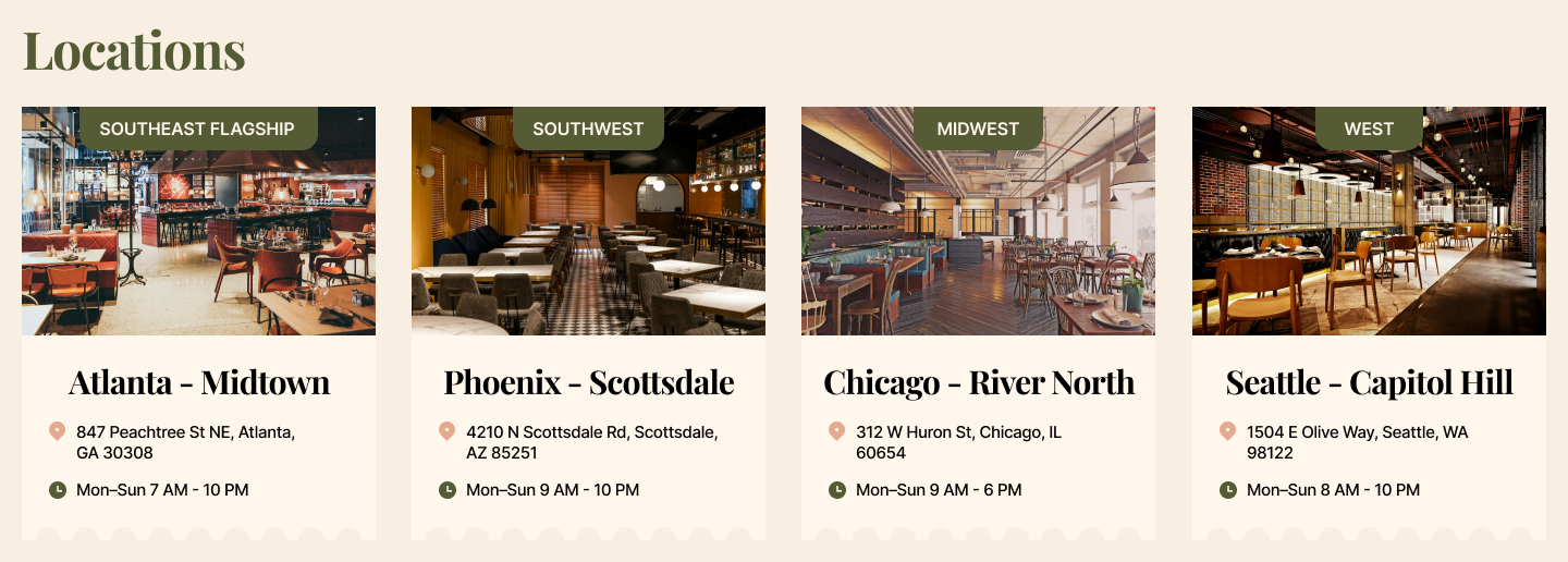 Restaurant Chain Intranet Locations