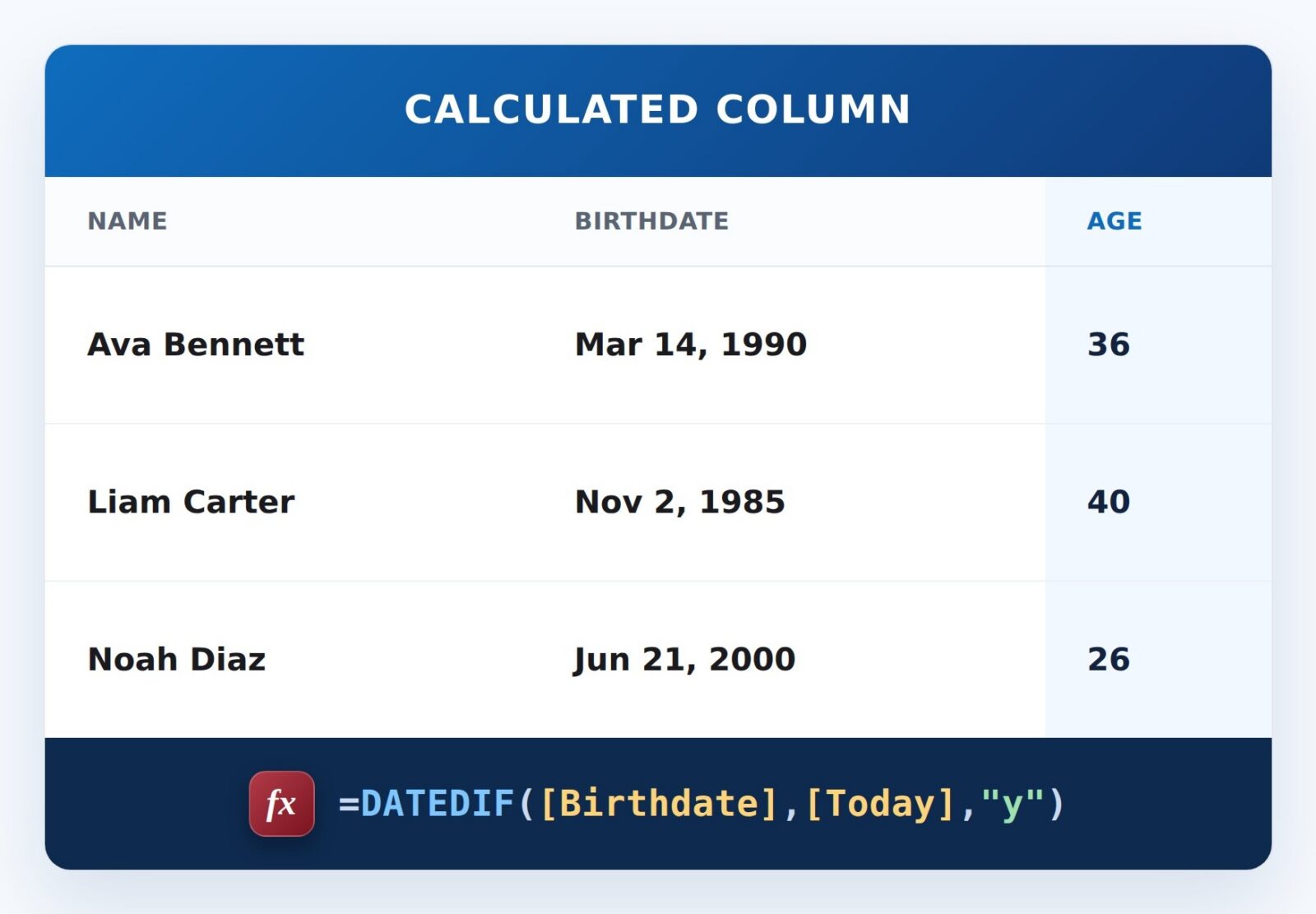 Age in Years Formula Example