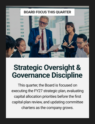 Board of Directors Focus of the Quarter