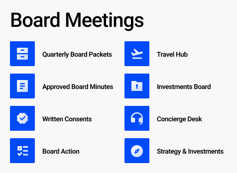Board of Directors Links to Meeting Resources