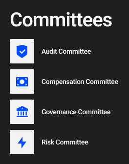 Board of Directors Committee Links