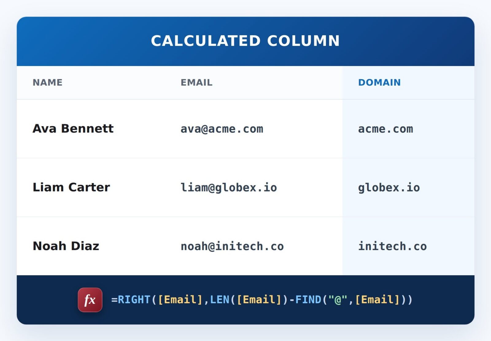 Email Domain Formula Example