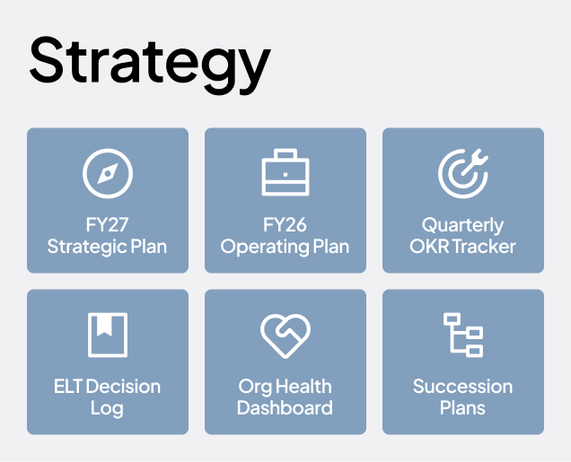 Executive Leadership Team Site Quick Links