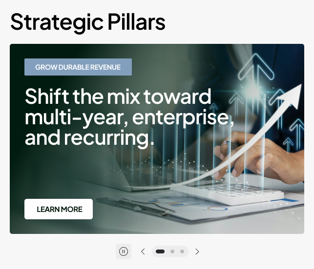 Executive Leadership Team Site Strategic Plans CTA