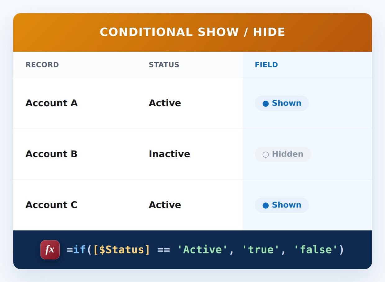 Hide Field When Inactive Formula Example