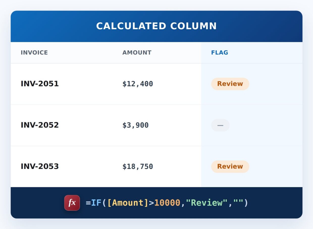 High-Value Flag Formula Example