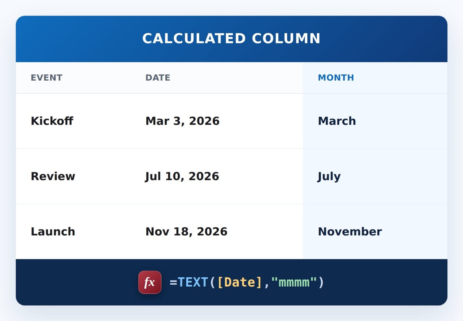 Month Name Formula Example