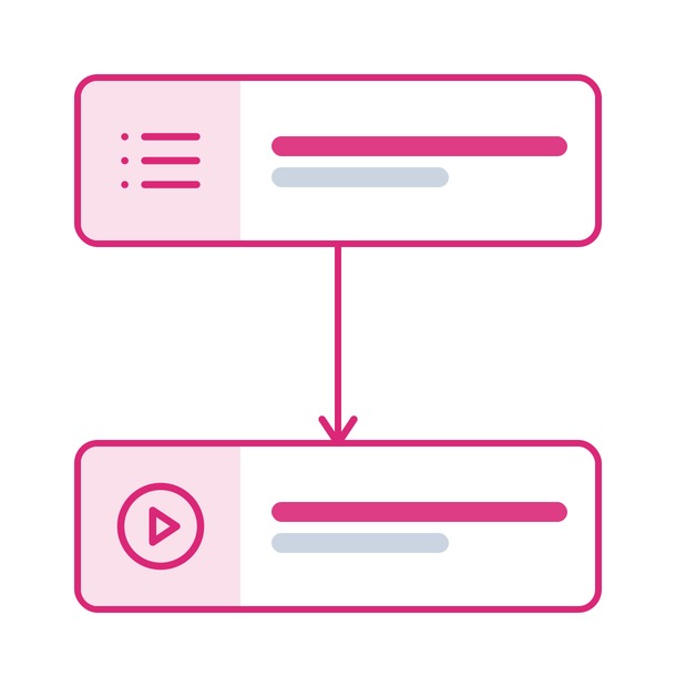 Kick Off a Business Process