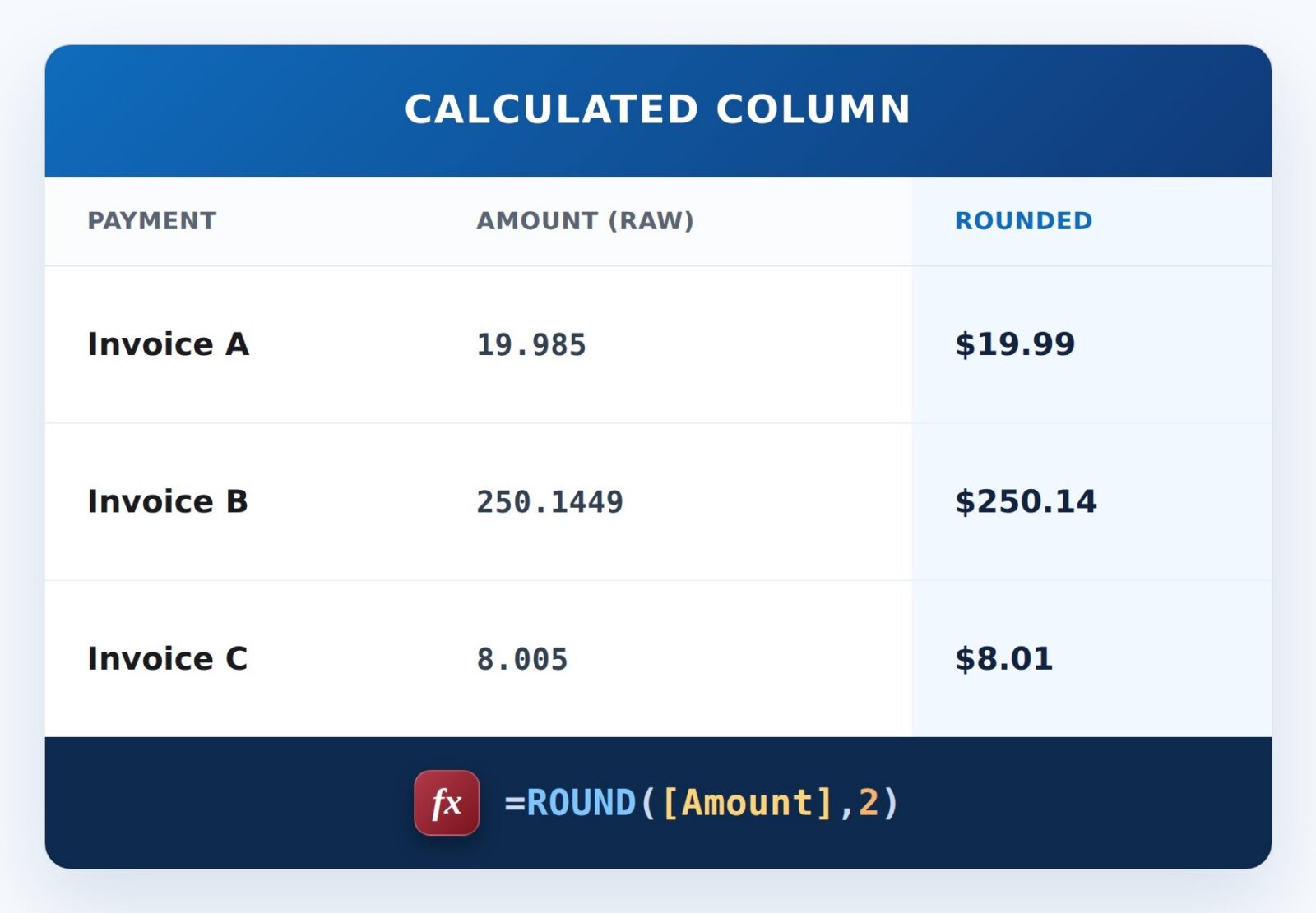 Round to Cents Formula Example