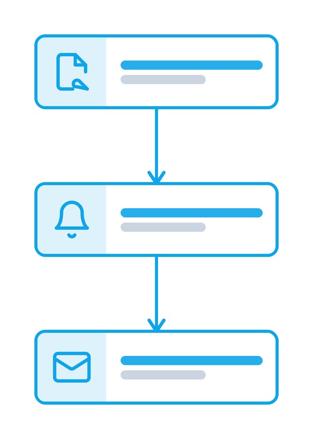 Document Change Alert