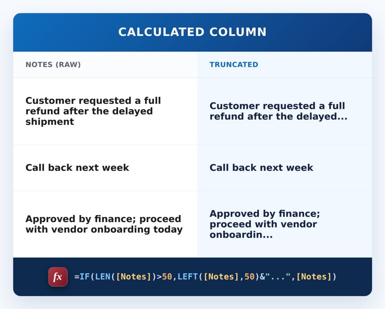 Shorten Long Text Formula Example
