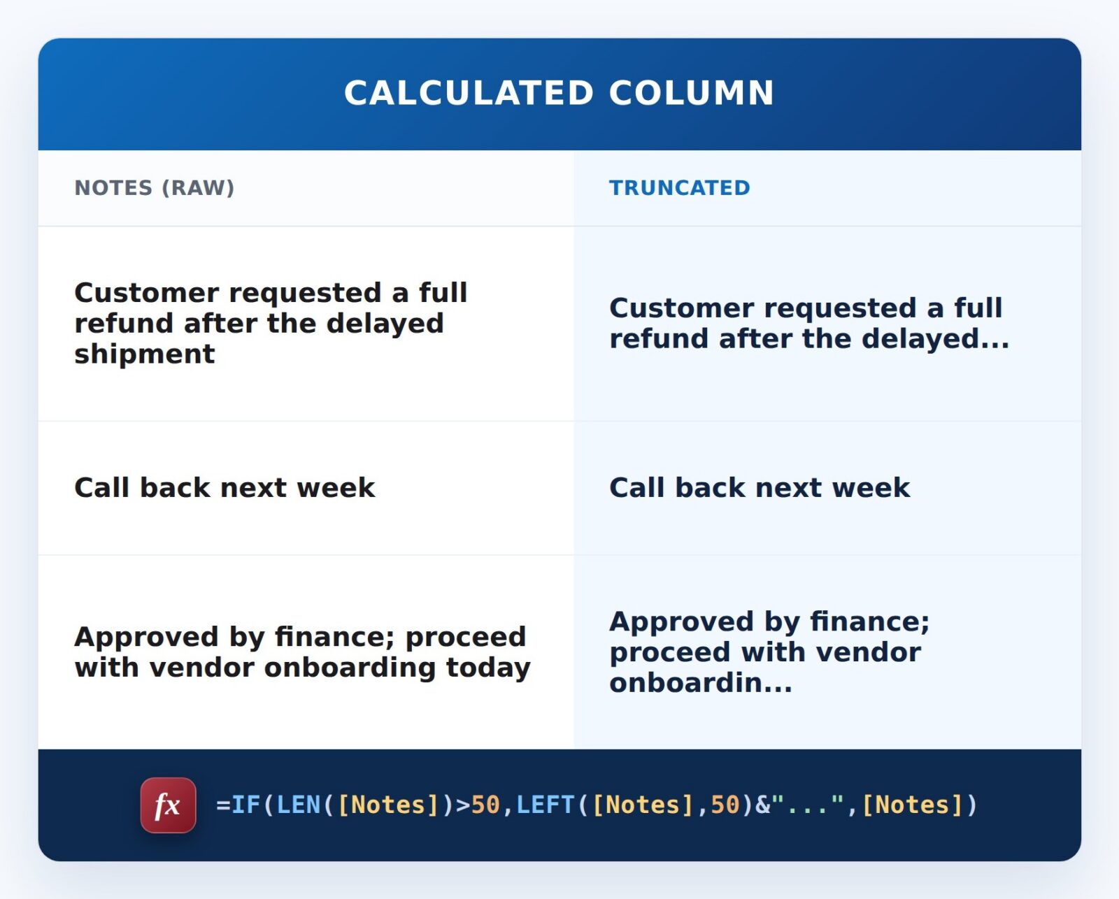 Shorten Long Text Formula Example