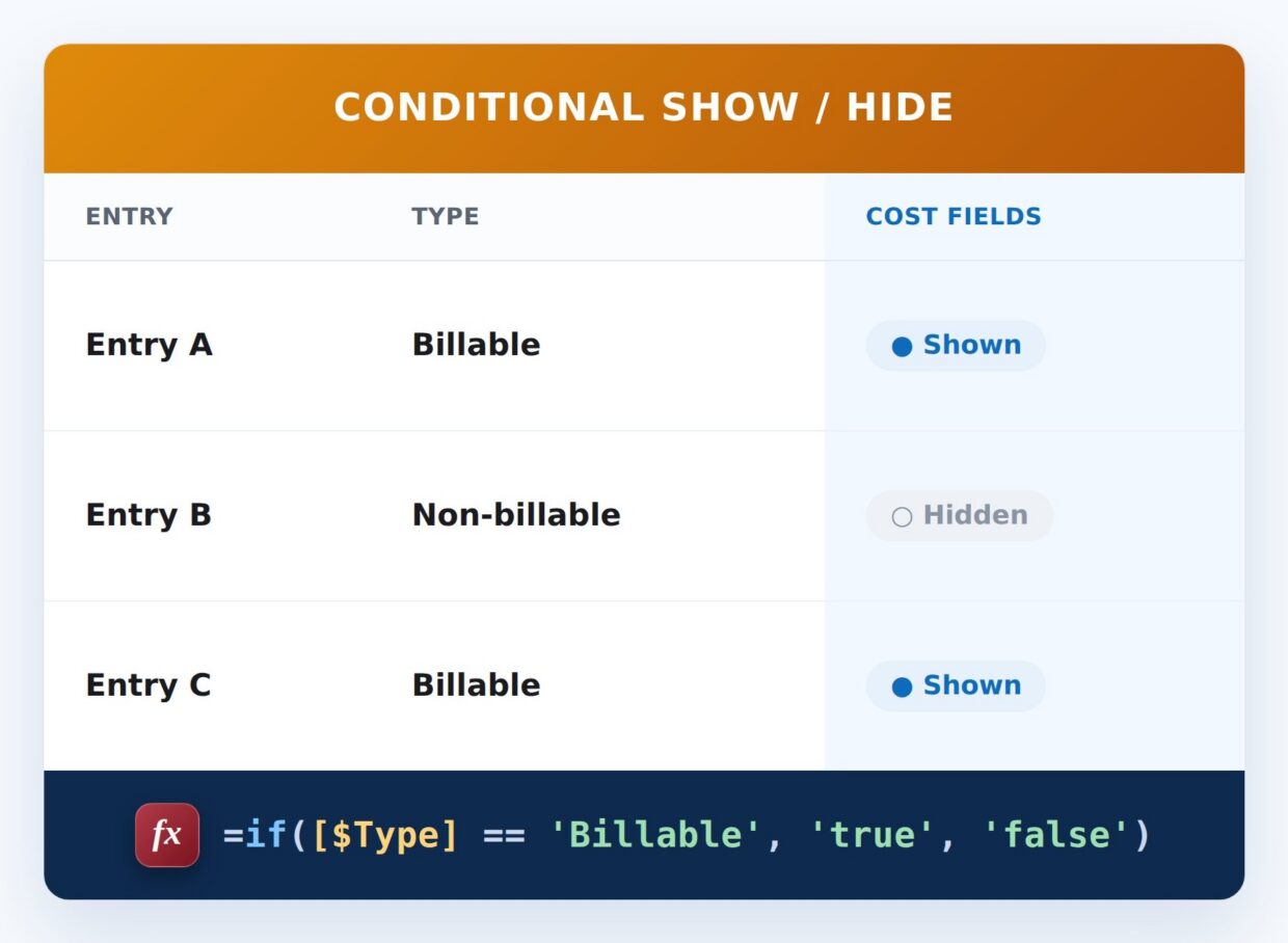 Show Cost Fields When Billable Formula Example