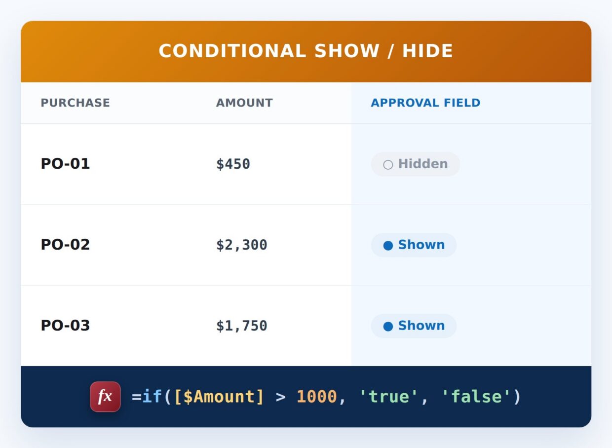 Show Field Over an Amount Formula Example