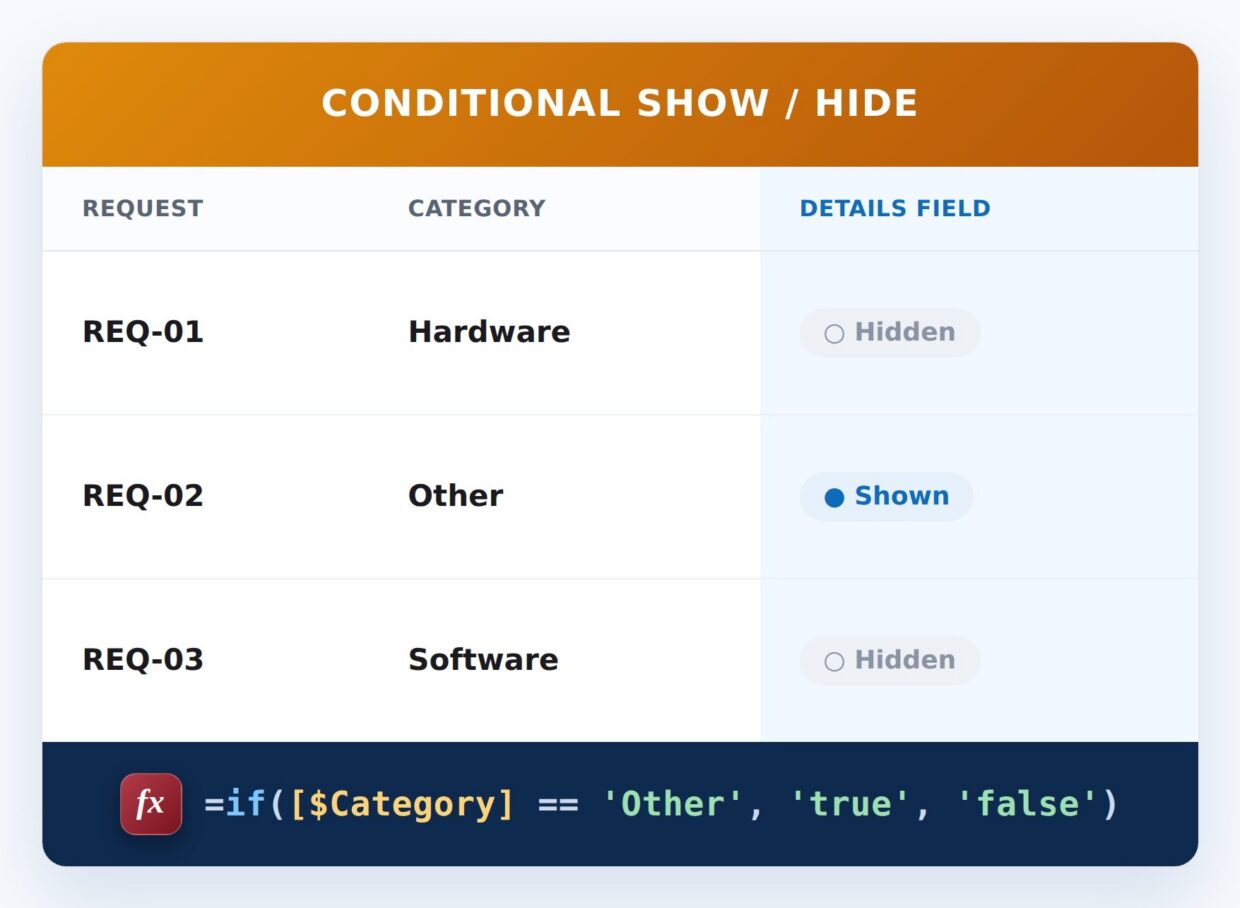 Show Field for 'Other' Formula Example