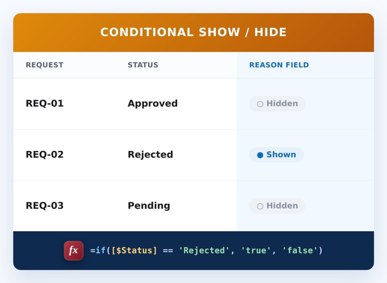 Show Reason When Rejected Formula Example