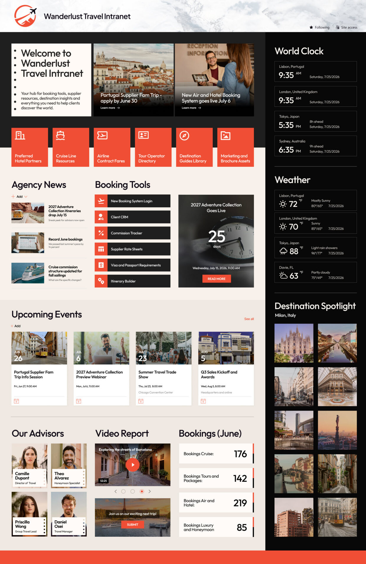 Travel Agency Intranet Homepage