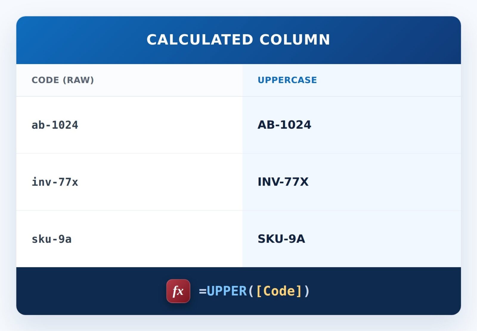 Uppercase a Code Formula Example