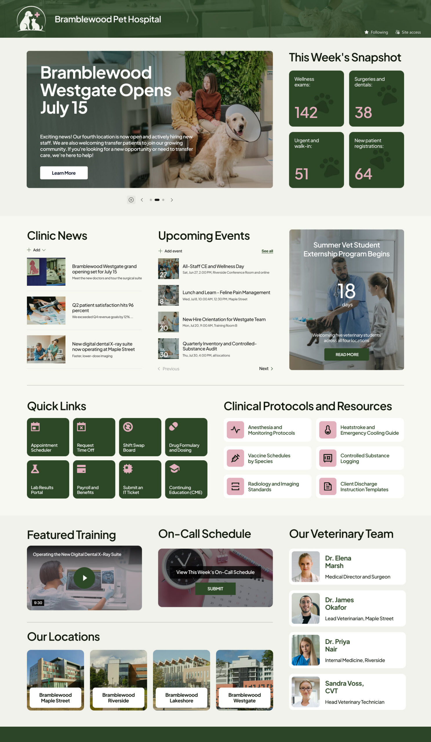 Veterinary Clinic Intranet Homepage